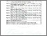 [thumbnail of 06. NIM 8126121011 LIST OF TABLE.pdf]