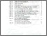 [thumbnail of 5. NIM. 8156172034 TABLE OF CONTENT.pdf]